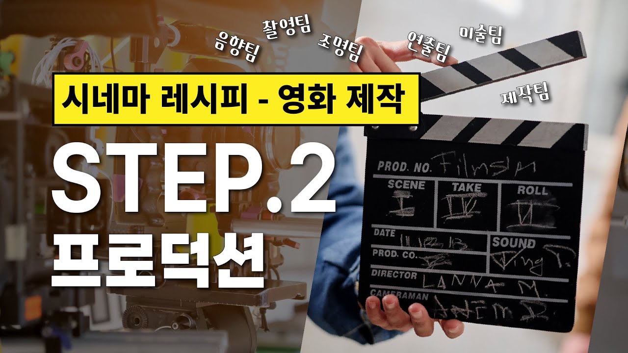 영화는 이렇게 만들어진다 : 프로덕션 톺아보기ㅣ